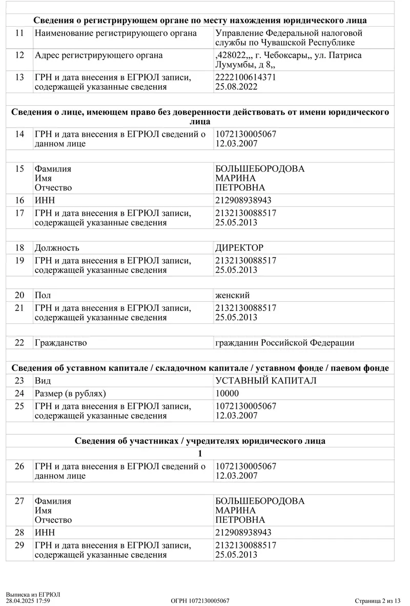 Выписка из ЕГРЮЛ