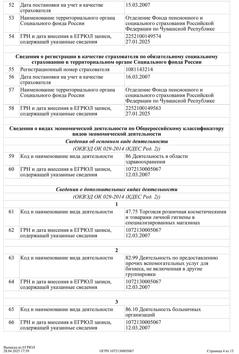 Выписка из ЕГРЮЛ